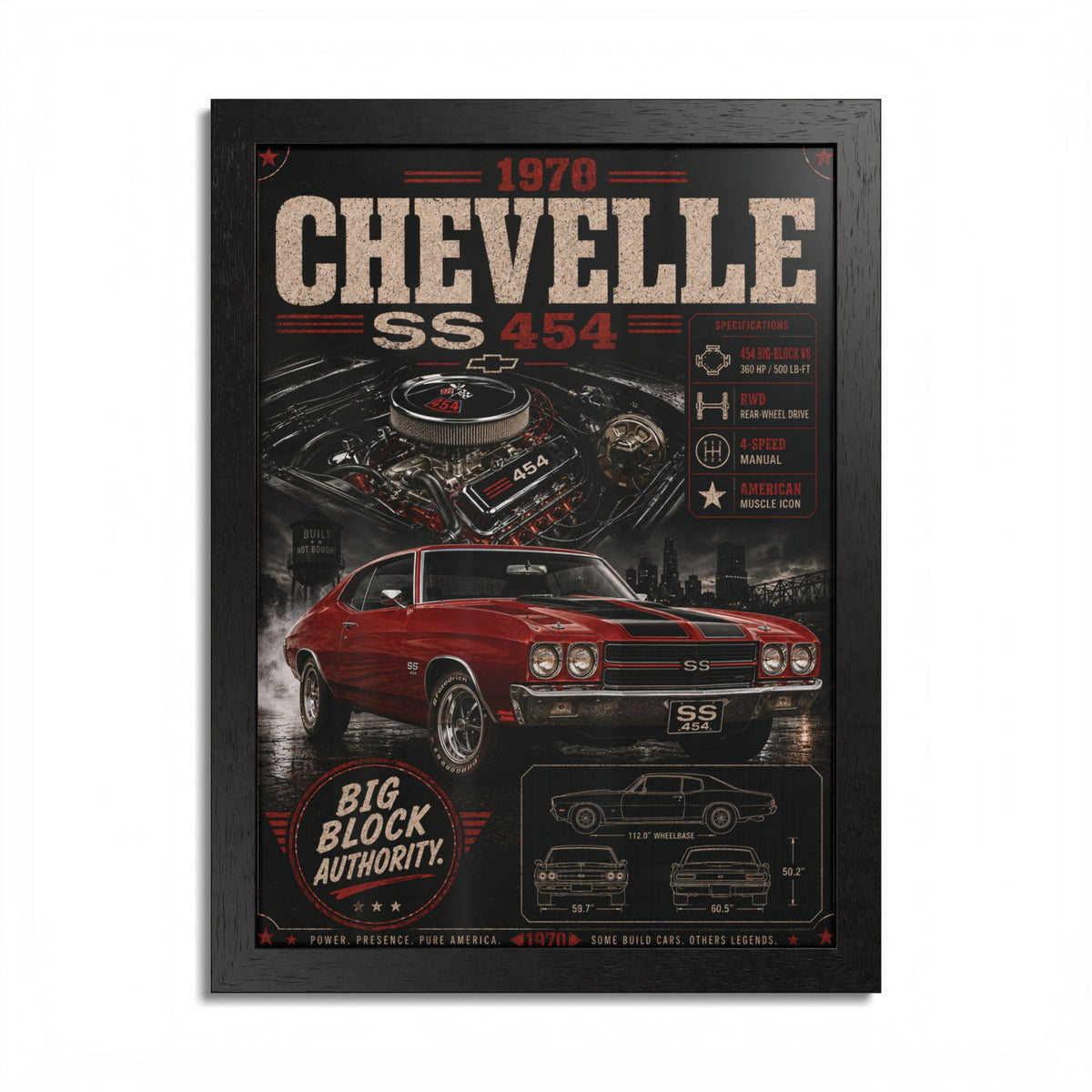 1970 Chevelle SS 454 Framed Poster -