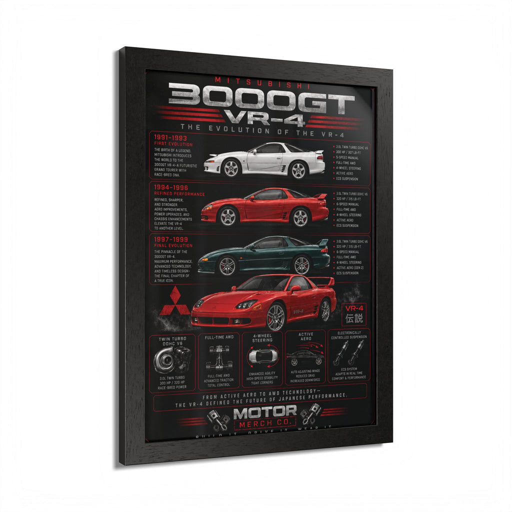Mitsubishi 3000GT VR-4 Evolution Framed Poster