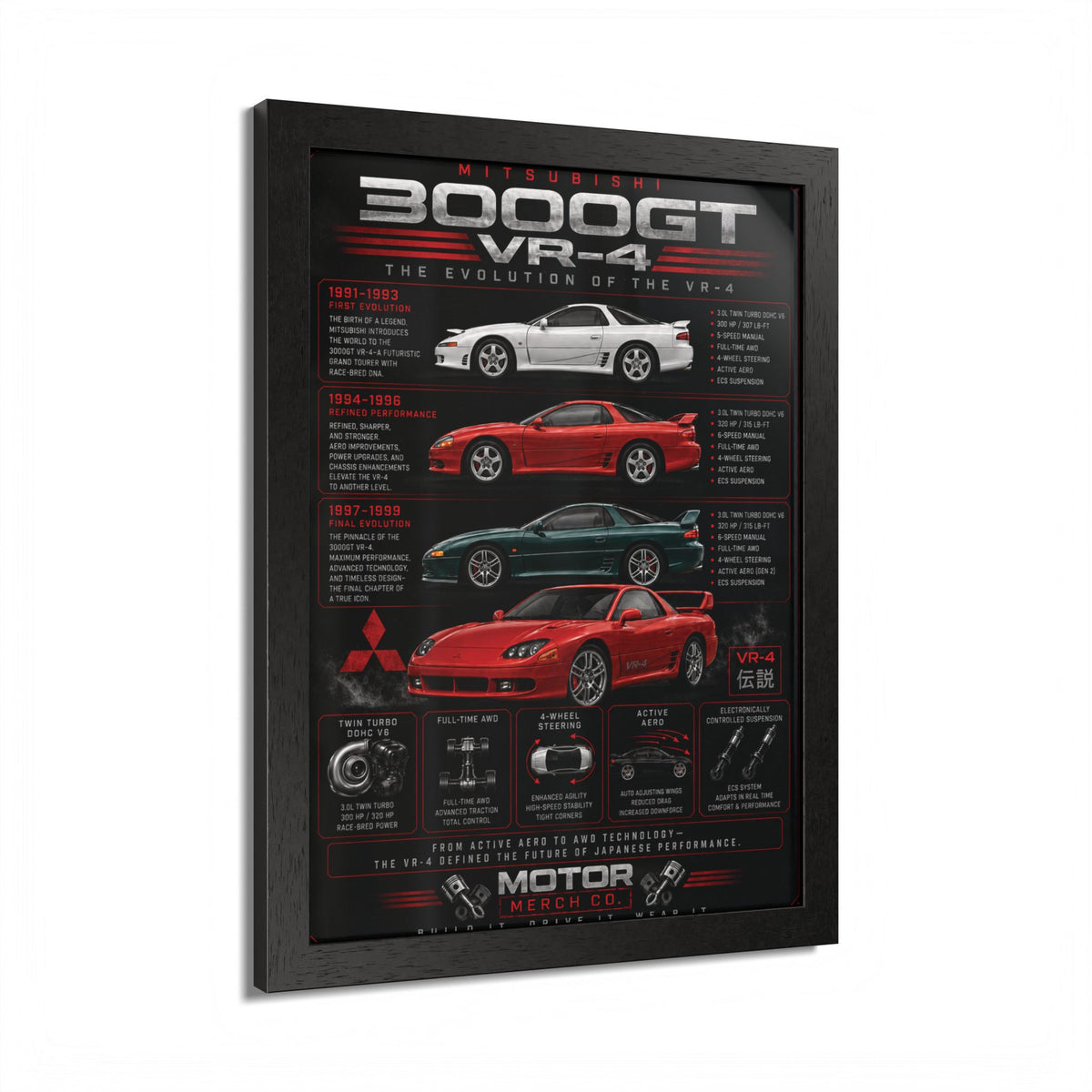 Mitsubishi 3000GT VR-4 Evolution Framed Poster