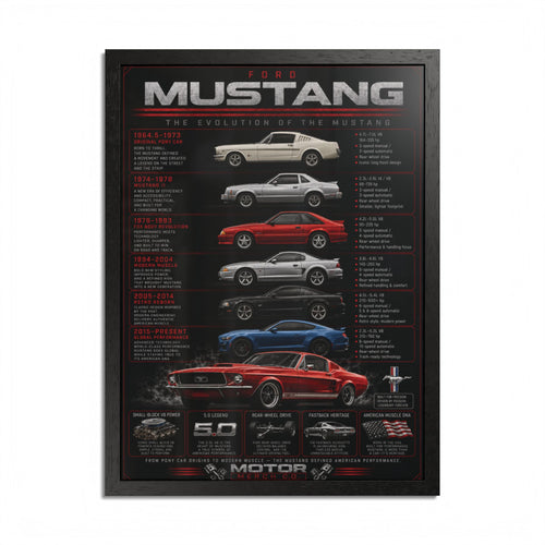 Mustang Evolution Framed Poster