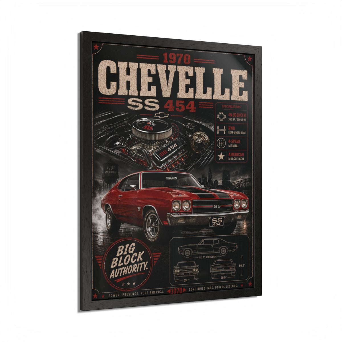 1970 Chevelle SS 454 Framed Poster -