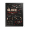 Camaro IROC‑Z 1987 Framed Poster