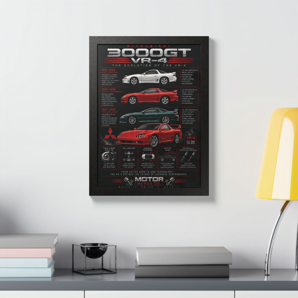 Mitsubishi 3000GT VR-4 Evolution Framed Poster