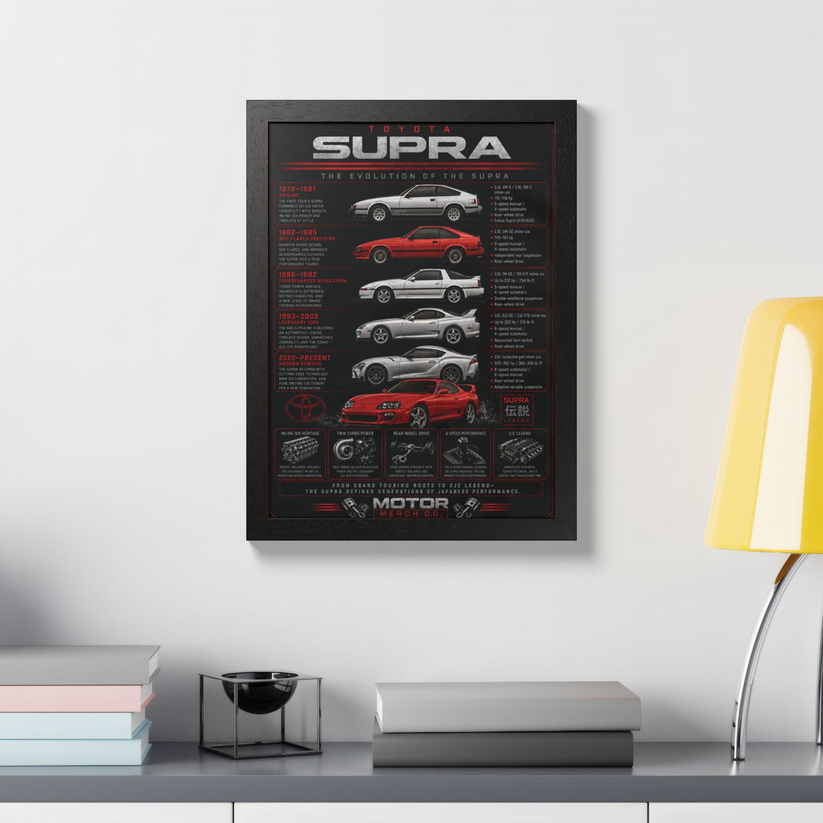 Toyota Supra Evolution Framed Poster