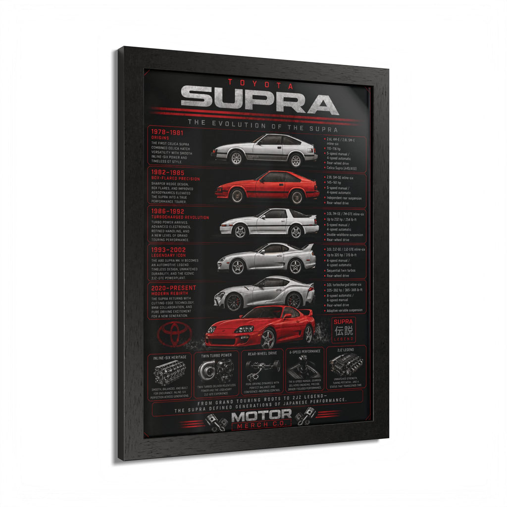Toyota Supra Evolution Framed Poster
