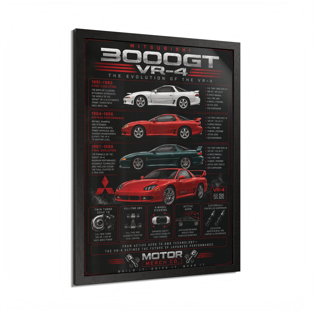 Mitsubishi 3000GT VR-4 Evolution Framed Poster