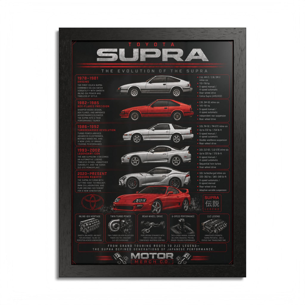 Toyota Supra Evolution Framed Poster