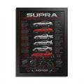 Toyota Supra Evolution Framed Poster