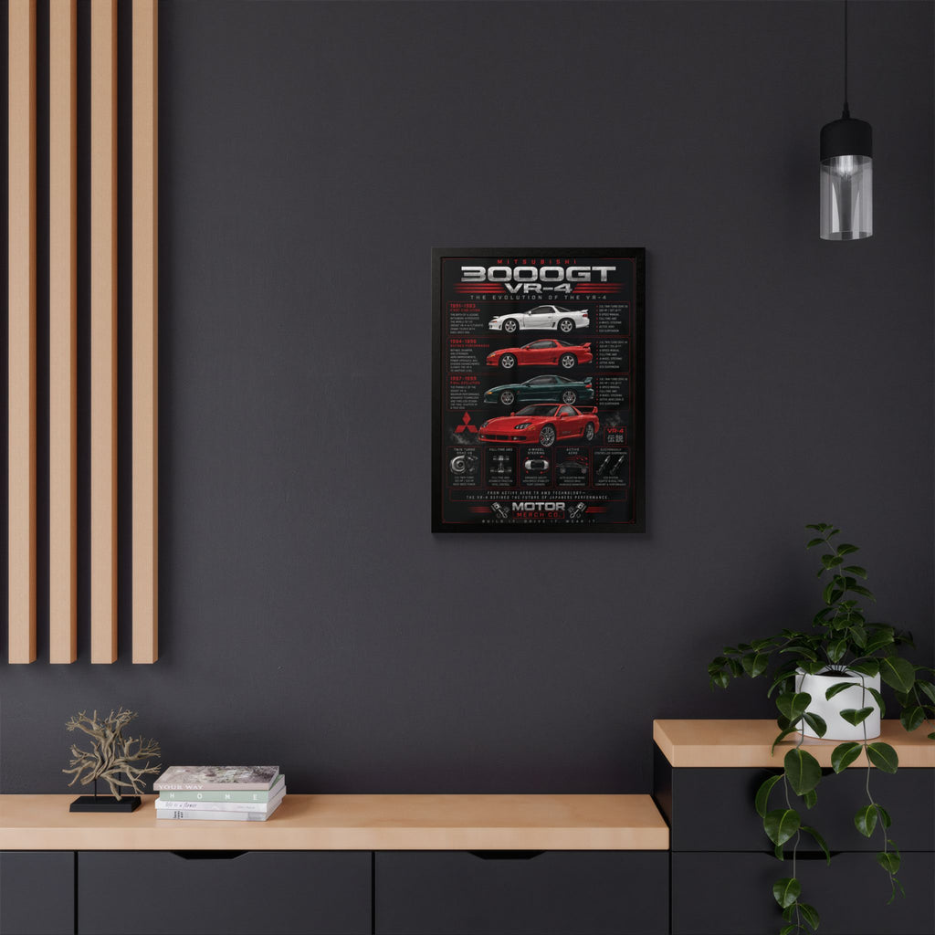 Mitsubishi 3000GT VR-4 Evolution Framed Poster