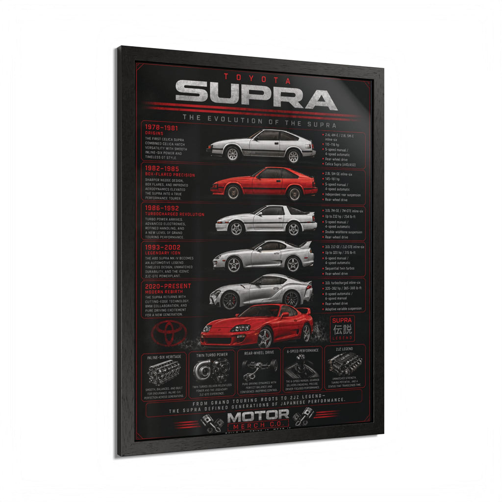 Toyota Supra Evolution Framed Poster