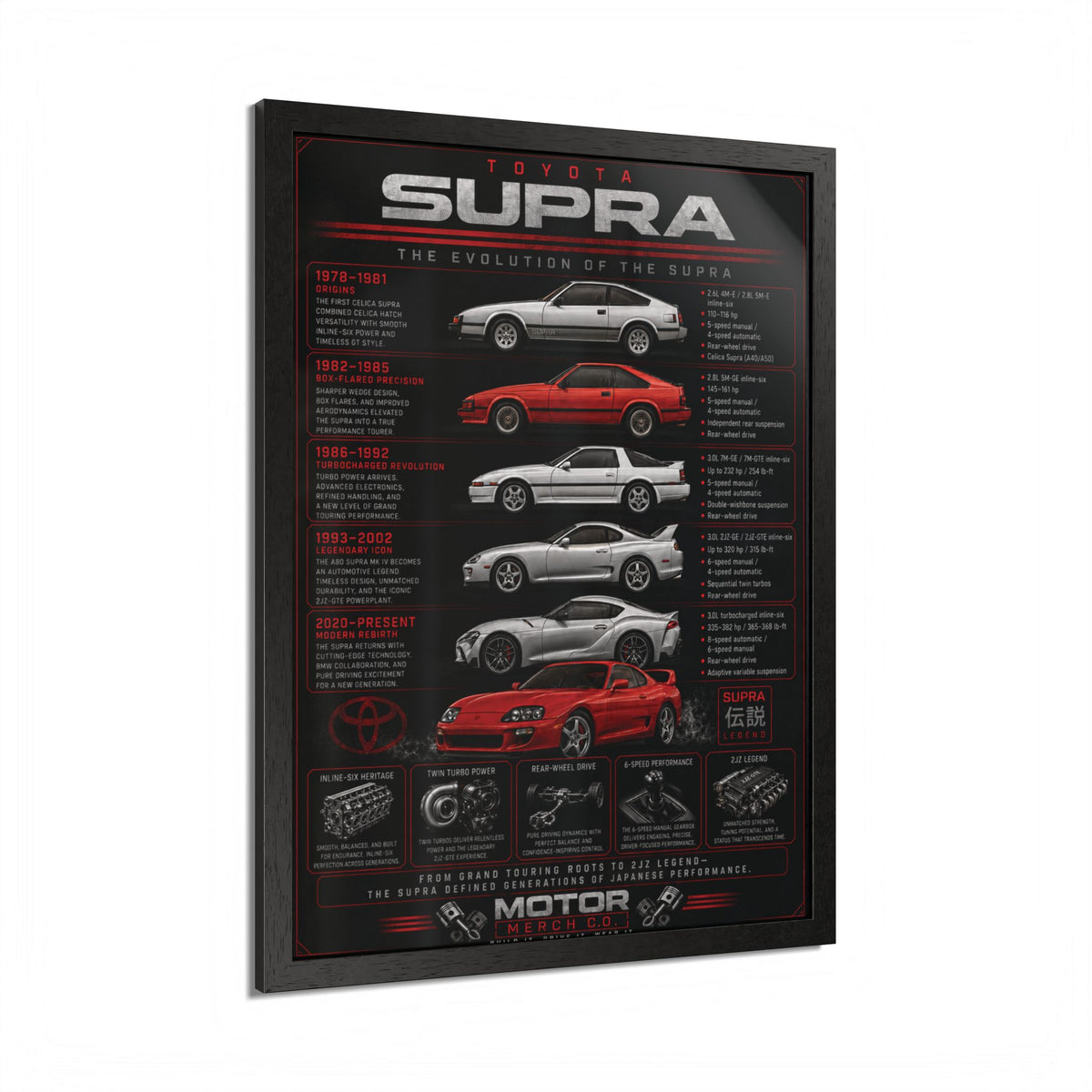 Toyota Supra Evolution Framed Poster