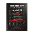 Mitsubishi 3000GT VR-4 Evolution Framed Poster