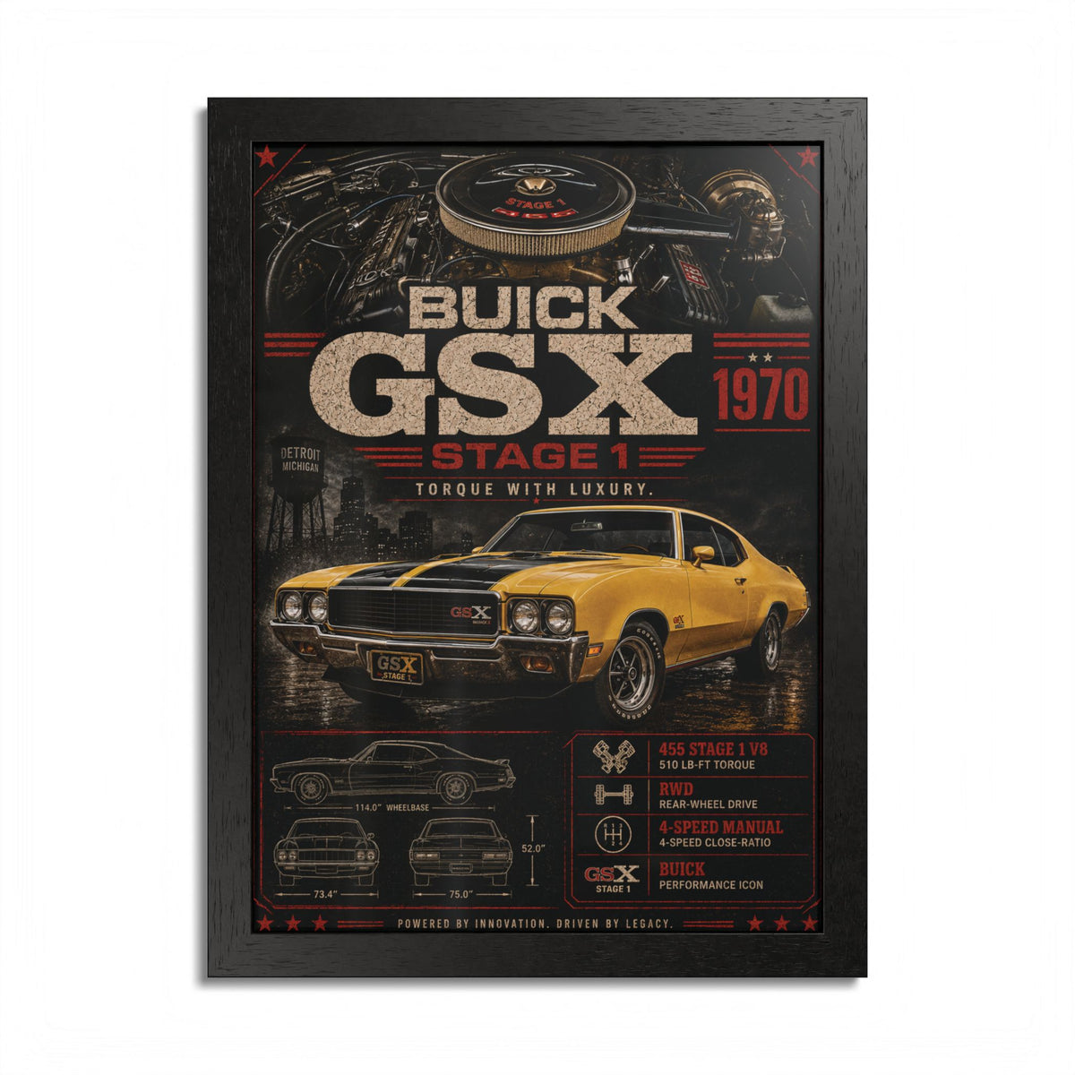 1970 Buick GSX Poster