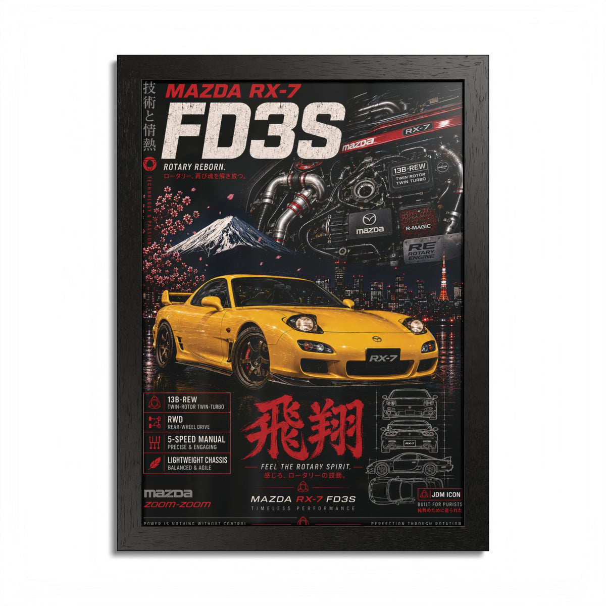 Framed Poster — Mazda RX‑7 FD3S Yellow Sports Car Print